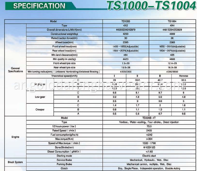 1004 parameter